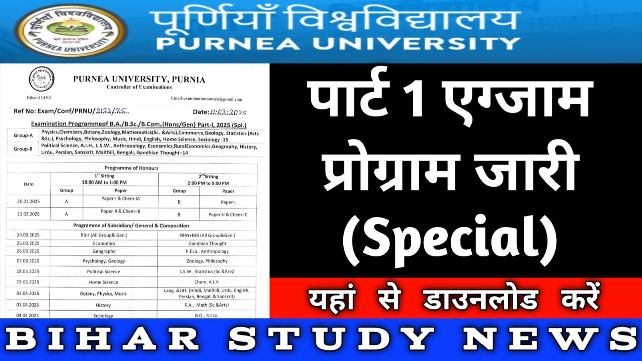 Purnea University Degree Part 1 Exam Programme 2025